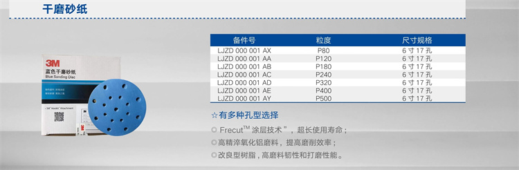 干磨砂纸.jpg